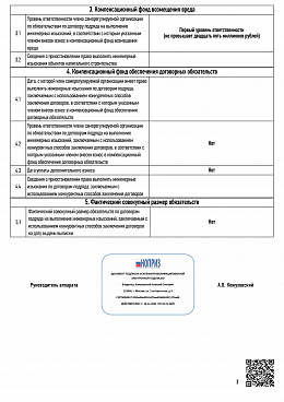 Выписка ЛИ (март) (1)